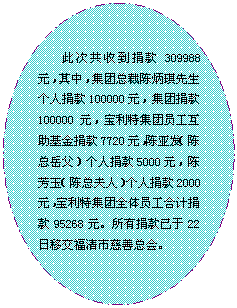 EA: ˴ιյ309988ԪF(tun)ꐱ(g)˾100000ԪF(tun)100000ԪؼF(tun)T7720Ԫꐁl(f)ꐿ(g)˾5000Ԫꐷꐿˣ(g)˾2000ԪؼF(tun)ȫwTӋ(j)95268Ԫо22ƽдƿ(hu)